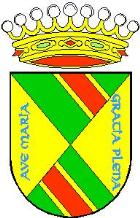 Manzanares El Real