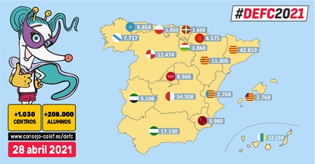 COLEF Asturias recomienda deporte para frenar los contagios por Covid