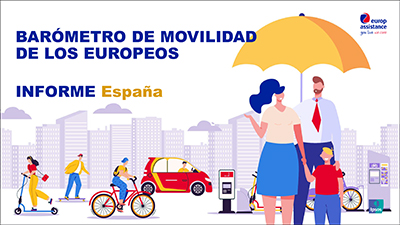 Solo el 13% de jóvenes españoles utiliza la bicicleta todos los días